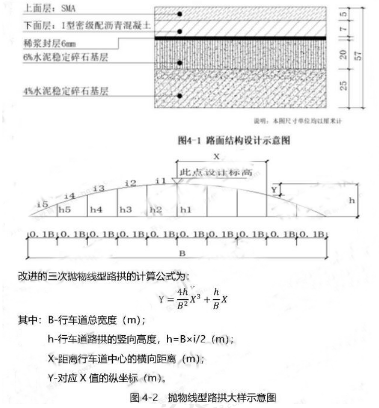 （2020年真题）南方平原地区某一快速通道公路位于滨海区域,气候多雨,公路起讫桩号为K0+000~K30+000,线形平顺,双向六车道,无中央分隔带。行车道总宽度为B,每个车道宽度为3.75m。该公路