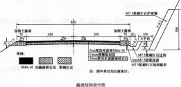 背景资料：某施工单位承接了长67．8km的二级公路旧路面“白改黑”改建施工，旧路面为水泥混凝土面层，使用9年后面板破损严重，主要的病害有：裂缝、断板、板底脱空。设计院现场勘察后认为必须重建，设计院进行