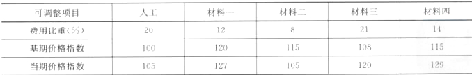 背景：某公司中标一栋24层住宅楼，甲乙双方根据《建设工程施工合同（示范文本）》GF-2013-0201签订施工承包合同。项目实施过程中发生如下事件：事件一：公司委派另一处于后期收尾阶段项目的项目经理兼