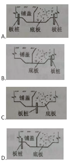 （2019年）下列示意图中,水闸板桩设置合理的是( )。