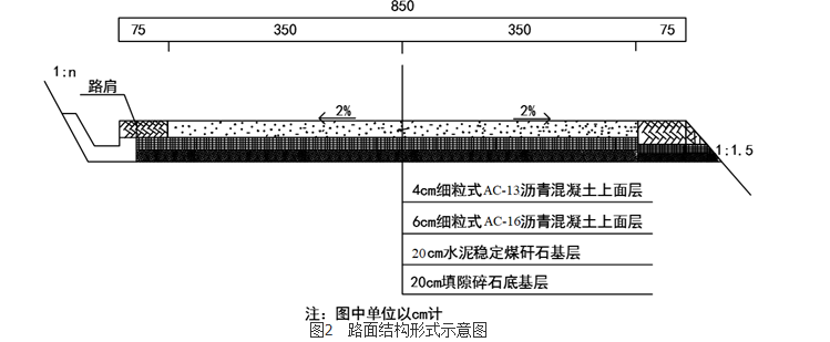 （2020年真题）某等外级公路，起讫桩号K0+000～K7+300，沿途经过工业废矿区域，该地多雨潮湿，雨量充沛，随着当地旅游资源的开发，该路段已成为重要的旅游公路，经专家论证，确定该等外级公路升级改