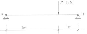 有一简支梁，受力如图所示，支座A的反力RA是()kN。