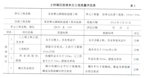 某省曹山湖堤防退建工程为3级，新建堤防填筑土料为黏性土，最大干密度为1.69g/cm3，最优含水率为19.3%，设计压实干密度为1.56g/cm3。该工程项目划分为一个单位工程，5个分部工程。某省水利