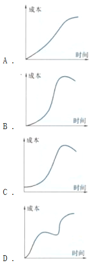 下列时间—成本累计曲线中，符合施工计划成本变化规律的曲线是()。