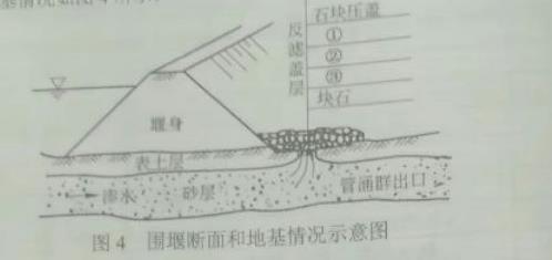 背景资料某拦河闸工程最大闸流量为520m3/s，工程施工采用一次拦断河床围堰导流，围堰断面和地基情况如图4所示。施工过程中发生如下事件：事件1：依据水利部“关于贯彻落实《国务院关于坚持科学发展安全发展