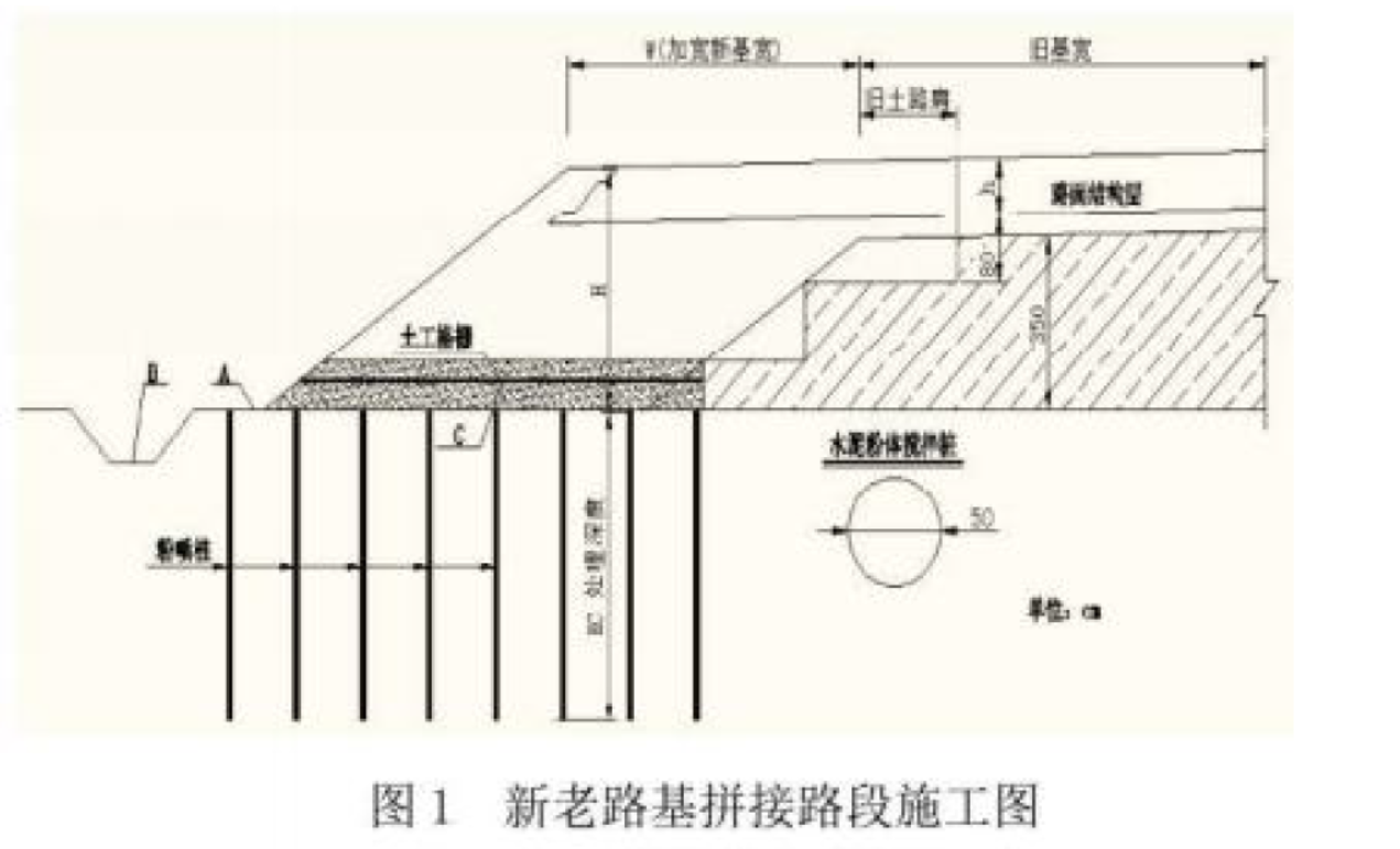 背景资料某路桥施工企业中标承包某一级公路H 合同段的改扩建工程主线起讫桩号为K0+281.5-K67+046.2，主线路线全长66.744Km;连接线起讫桩号为KO+OOO～K2+181. 71，连接