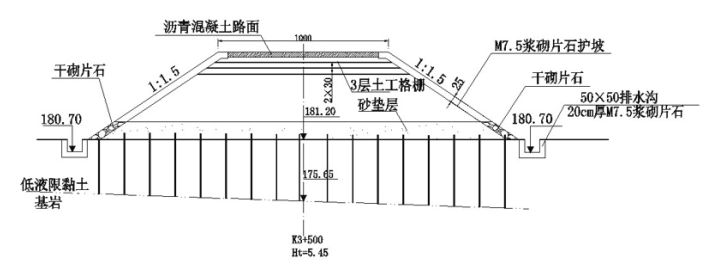 【背景资料】 某二级公路位于平原区，路基宽 10m，采用沥青混凝土路面，其中 K3+460～K3+550 段位于水田路段。路堤填筑高度 5～6m，填料为砂性土。该路段的软基处理方案如图 1：说明： 1