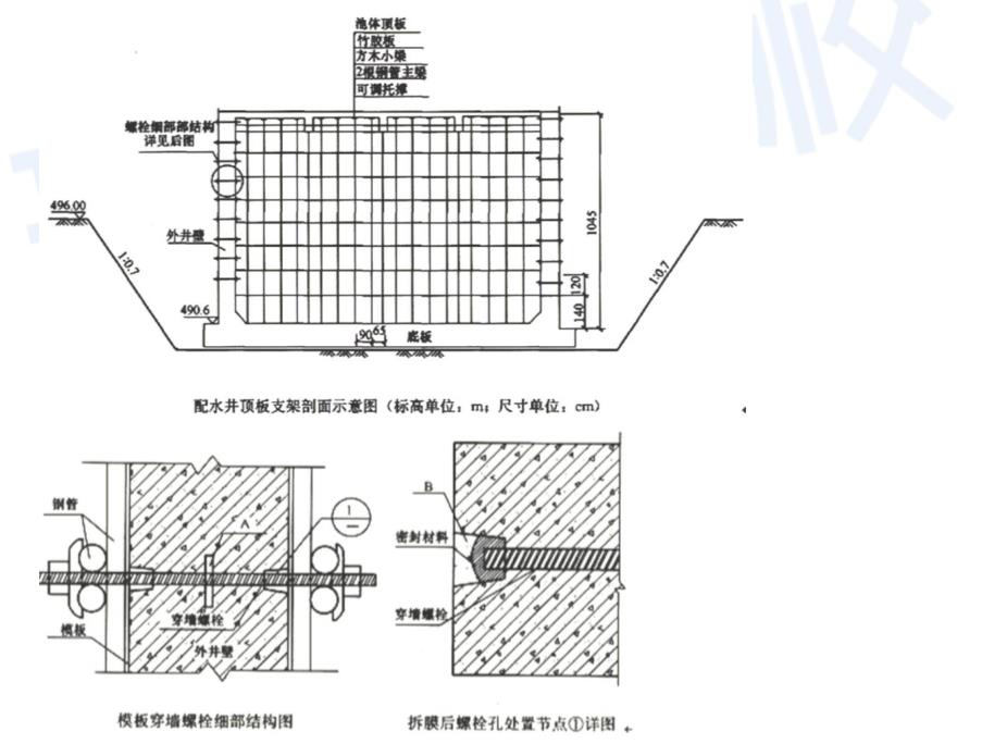 某公司中标污水处理厂升级改造工程，中水处理系统的配水井为矩形钢筋混凝土半地下室结构，设计设计水深9米。施工过程中发生了如下事件：事件一：配水井基坑边坡坡度1：0.7（基坑开挖不受地下水影响），采用厚度