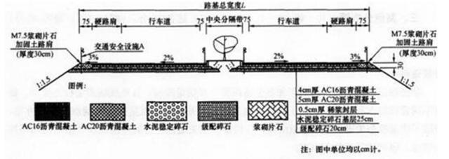 背景资料：某施工单位承接了长 68km的平原区新建公路路面施工。该高速公路设计车速为 100km/h，全线均为填方路堤，平均填方高度1-2m。硬路肩宽3m，中央分隔带宽2m，单车道宽3.75m，土路肩