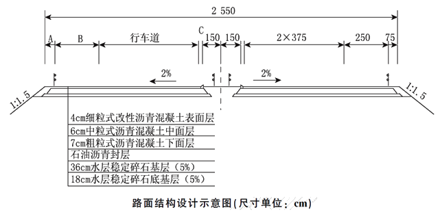 某新建一级公路工程K11＋120～K12＋260合同段位于海拔3000m以上的地区，路面结构设计示意图如下图所示。该合同段工程与其他工程或已有道路无交叉，依据交通运输部颁布的《公路工程基本建设概预算编