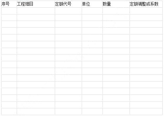 某高速公路有一直径为Ф150cm的钢筋混凝土圆管涵，涵管壁厚为15cm，涵长为32.5m（13×2.5=32.5m），管涵之间用沥青麻絮填缝厚度为10mm。其施工图设计的工程量见下表：注：混凝土构件和