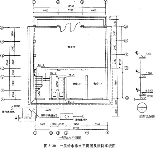 某建设项目为两栋楼房建设施工，第一栋是商住楼工程，为三层结构，建筑高度10．8m，层高3．6m，施工图如图320所示，图例见表3-50。工程消防设汁说明如下： 1．本设计室内标高±0．000为建筑施工