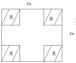 （2016年）由四台声功率级均为85dB（A）的水泵组成的等效声源如下图，等效声源的声功率级和最大尺寸分别为（ ）。A.91 dB（A）、2.828m B.88 dB（A）、2.828m