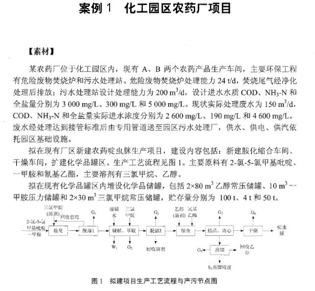 题目请看图片