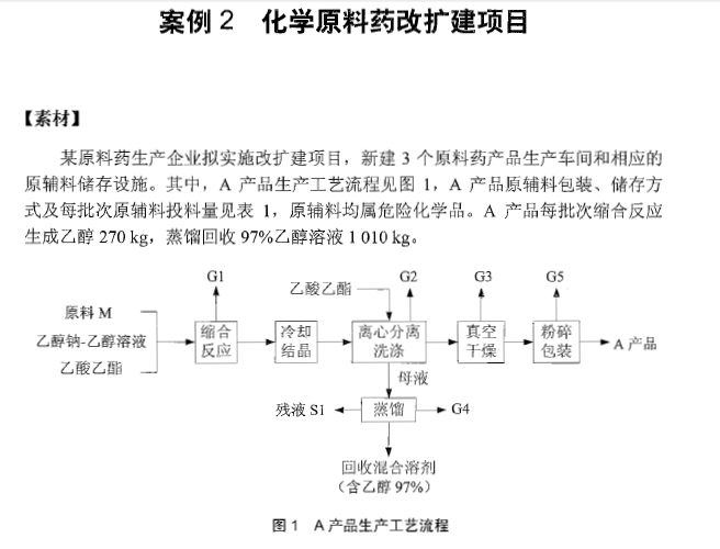 题目请看图片