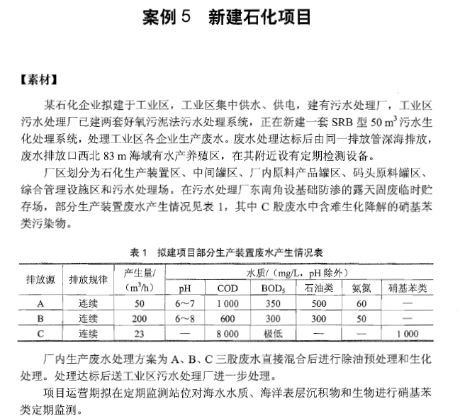 题目请看图片