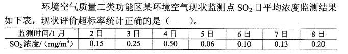 题目请看图片