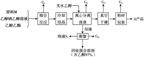 图3-1　A产品生产工艺流程图表3-1　A产品原辅料包装、储存方式及每批次原辅料投料量改扩建项目拟采用埋地卧式储罐储存乙醇、乙酸乙酯等主要溶剂，储罐放置于防腐、防渗处理后的罐池内，并用沙土覆盖。储罐设