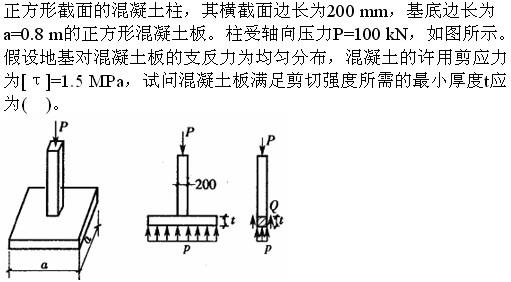 题目请看图片