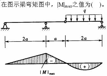 题目请看图片