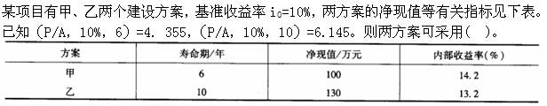 题目请看图片