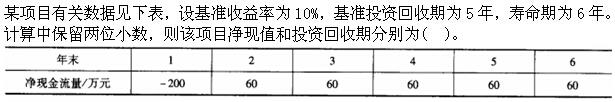 题目请看图片