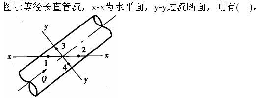 题目请看图片