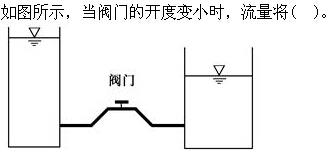 题目请看图片