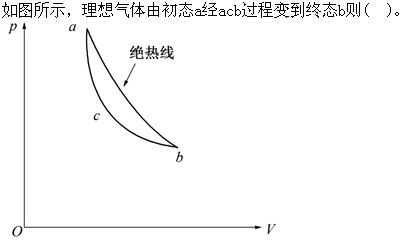 题目请看图片