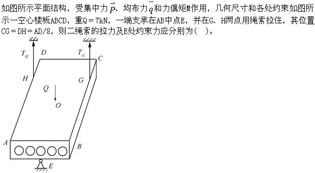 题目请看图片