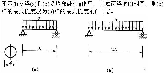 题目请看图片