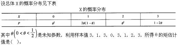 题目请看图片