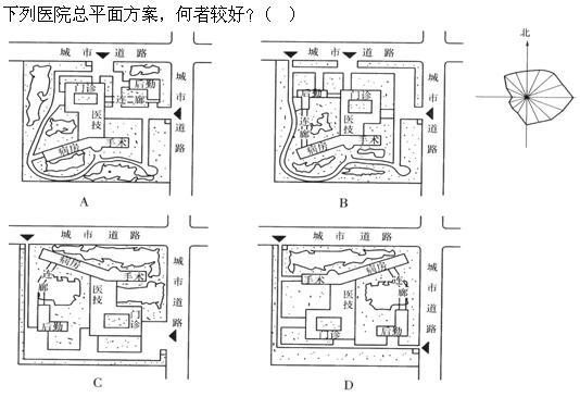 题目请看图片