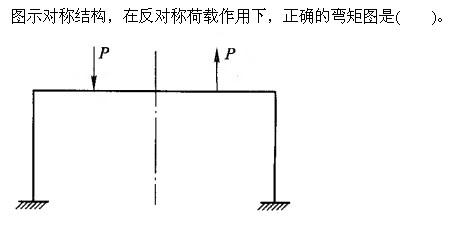 题目请看图片