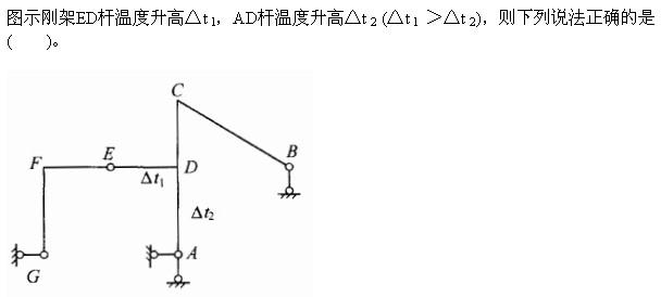 题目请看图片