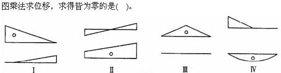 题目请看图片