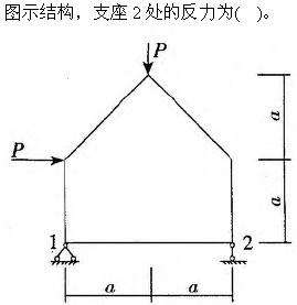 题目请看图片