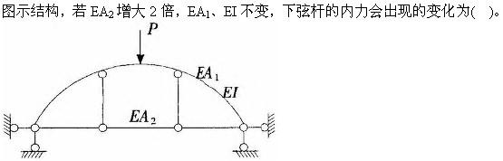 题目请看图片