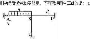 题目请看图片