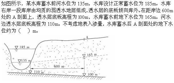 题目请看图片