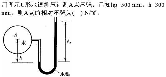 题目请看图片