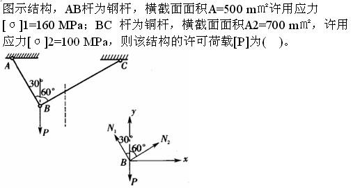 题目请看图片