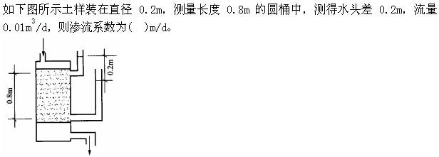 题目请看图片