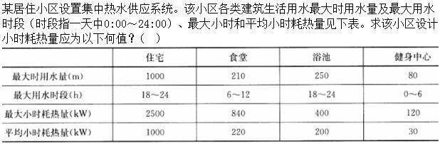 题目请看图片