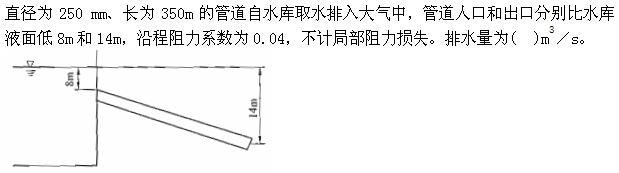 题目请看图片