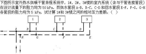 题目请看图片