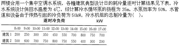 题目请看图片