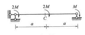 图所示梁截面C右截面的弯矩为（　　）。