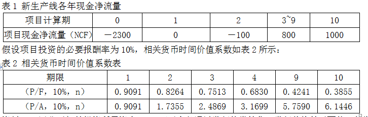 甲公司是一家生产包装物的企业，为了扩大生产能力，提高企业市场竞争力，目前正在考虑投资建设一条新的生产线，相关资料如下：　　资料一：新生产线的初始投资额为2300万元，建设期2年，项目经营期8年，第2年