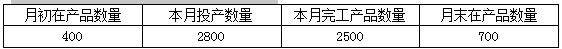 戌甲公司是一家制造业企业，生产和销售甲、乙两种产品，甲产品需要耗用A材料，乙产品需要耗用B材料。甲产品各月在产品结存数量较多，波动较大，公司在分配当月完工产品与月末在产品的成本时，采用约当产量法（假设